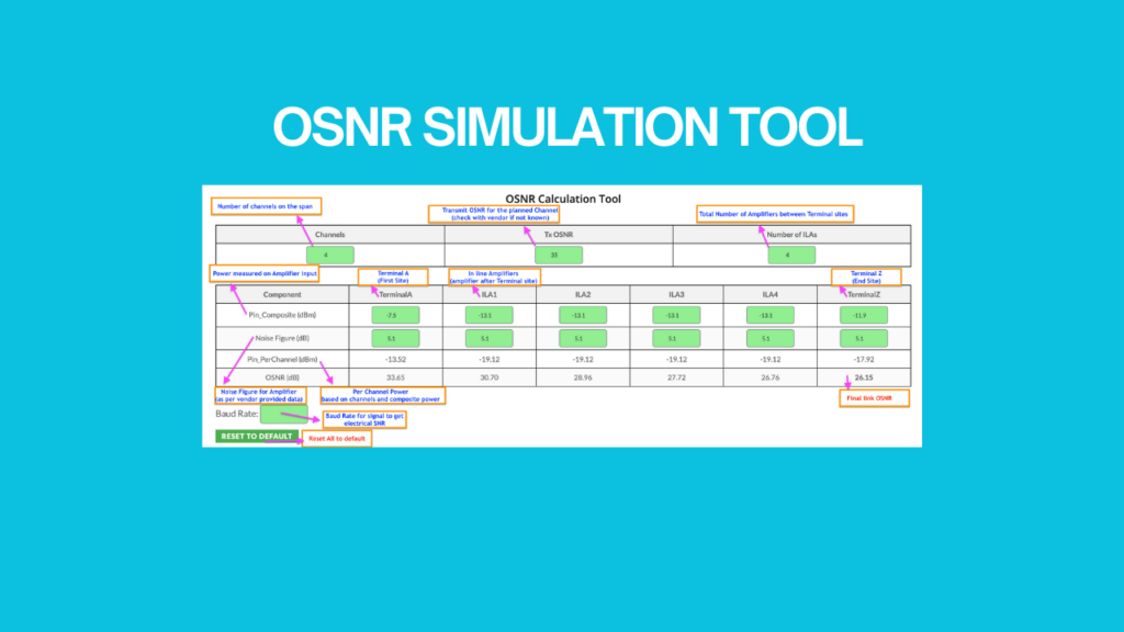 OSNR Simulation Tool