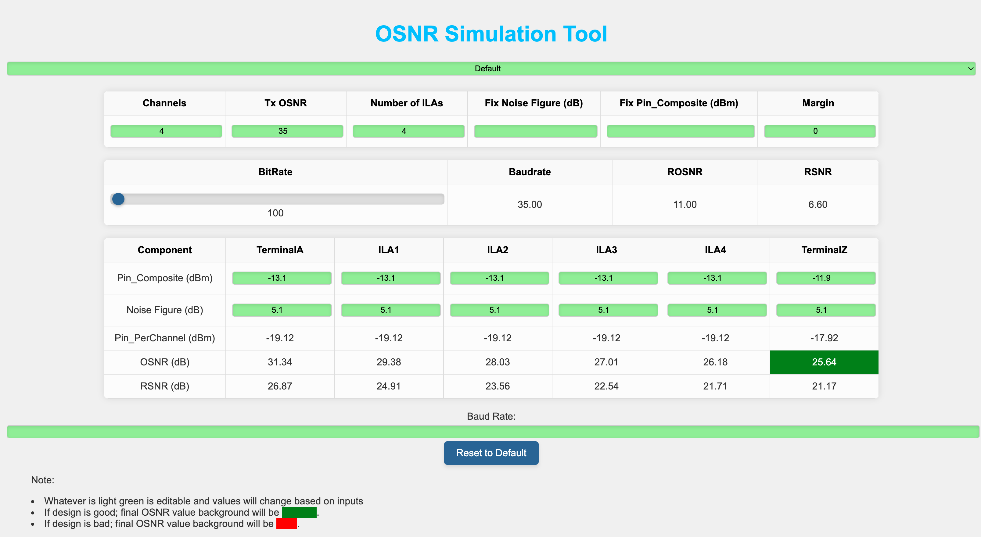 osnr_simulation_tool