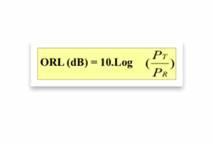 Understanding Optical Return Loss (ORL) in Optical Fiber system
