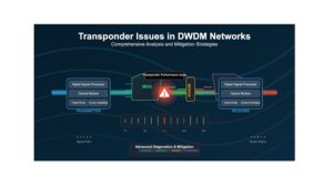 Transponder Issues in DWDM Networks: Comprehensive Analysis and Mitigation Strategies