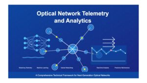 Optical Network Telemetry and Analytics: A Comprehensive Technical Framework