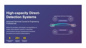 High-capacity Direct-Detection Systems