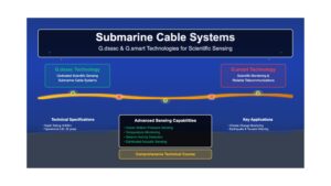 Submarine Cable Systems: G.dsssc and G.smart Technologies