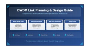 DWDM Link Planning and Design Guide