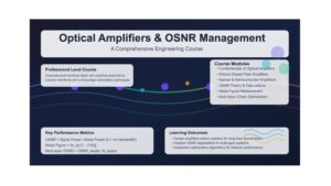 Optical Amplifiers and OSNR Management: A Comprehensive Engineering Course for Modern Optical Networks