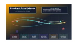 Overview of Optical Networks