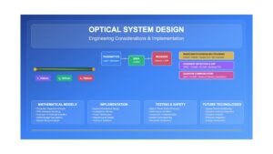 Optical System Design and Engineering Considerations