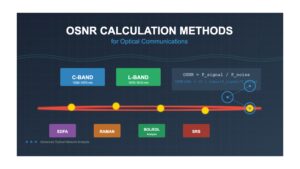 Methods to Calculate OSNR for Optical Communications