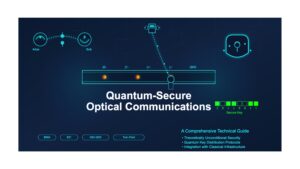 Quantum-Secured Optical Networks: Protecting Data in the Post-Quantum Era