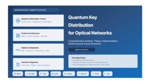 Quantum Key Distribution for Optical Networks