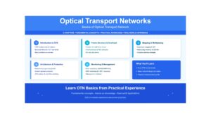 Basics of Optical Transport Network
