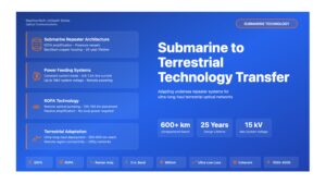 Submarine to Terrestrial Technology Transfer