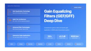 Gain Equalizing Filters (GEF) Deep Dive
