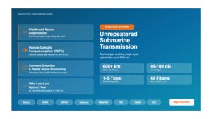 Unrepeatered Submarine Transmission Systems: Technologies and Deployment