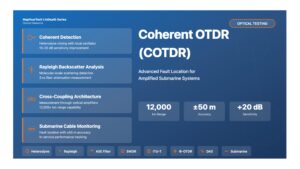 Coherent Optical Time Domain Reflectometry (COTDR)