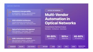 Multi-Vendor Automation in Optical Networks: A Comprehensive Technical Analysis