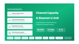 Channel Capacity& Shannon’s Limit