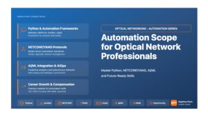 Automation Scope for Optical Networking Professionals