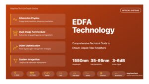 EDFA: Erbium Doped Fiber Amplifier
