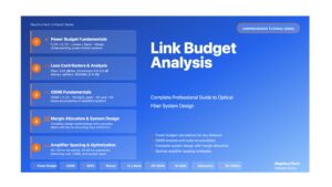 Introduction to Link Budget Analysis