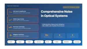 A Comprehensive Professional Guide to Understanding, Measuring, and Mitigating Optical Noise in Fiber Communication Systems