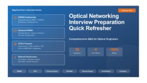 Optical Networking Interview Preparation Quick Refresher