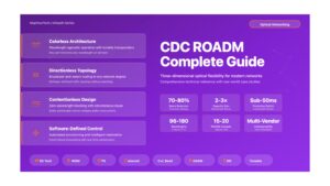 CDC ROADMs: Colorless, Directionless, Contentionless Architecture