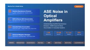 ASE Noise in Optical Amplifiers