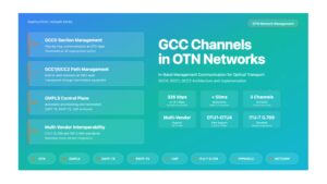 Deep Dive on GCC Channels in OTN Networks