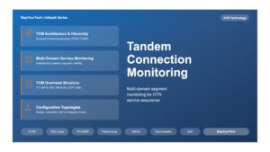 Tandem Connection Monitoring in Optical Transport Networks