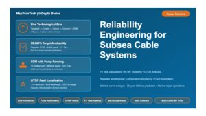 Reliability Engineering for Subsea Cable Systems
