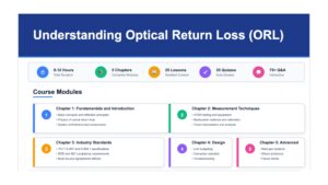 Understanding Optical Return Loss