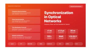 Synchronization in Optical Networks: A Comprehensive Deep Dive