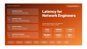 Latency for Network Engineers: A Comprehensive Technical Guide