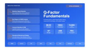 Q-Factor Fundamentals: Complete Guide to Optical Signal Quality Metrics