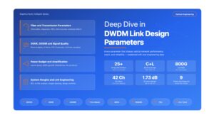 Deep Dive in DWDM Link Design Parameters
