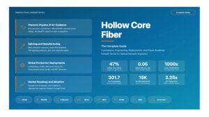 Hollow Core Fiber: The Physics of Light in Air