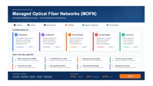 Managed Optical Fiber Networks (MOFN)