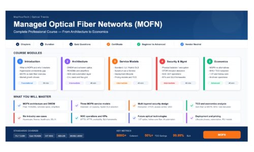 Instructor - Image 5