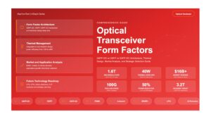 Understanding Optical Transceiver Form Factors: QSFP-DD, OSFP, OSFP-XD, and Beyond
