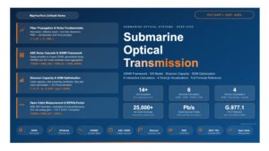 Ultralong-Haul Transmission in Submarine Optical Systems