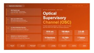 Optical Supervisory Channel (OSC)
