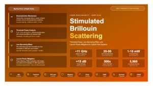 Stimulated Brillouin Scattering: Threshold Power, Line Narrowing Effect, and Launch Power Mitigation
