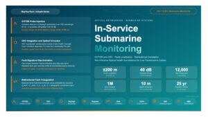 In-Service Submarine Line Monitoring with COTDR and OSC