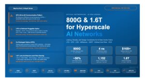 800G and 1.6T for Hyperscale AI:Latency, Density, and Design Constraints