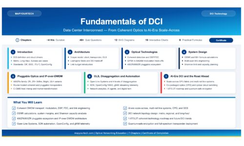 Instructor - Image 4