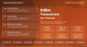 0dBm Transceivers: Key Takeaways