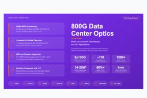 800G Data Center Optics: PAM4 vs Coherent for Short-Reach and DCI Applications