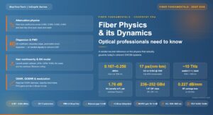 Fiber Physics and its Dynamics Optical Professionals Need to Know