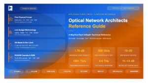 Optical Network Architects Reference Guide